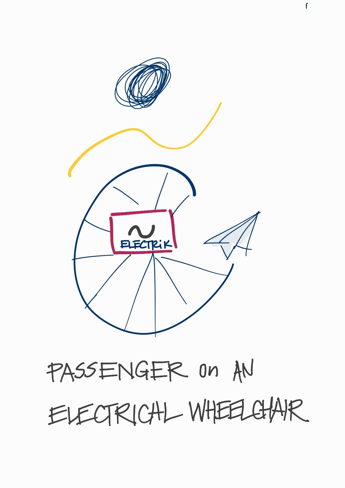 Air passenger traveling with an electric wheelchair for a guide to wheelchair air travel rights